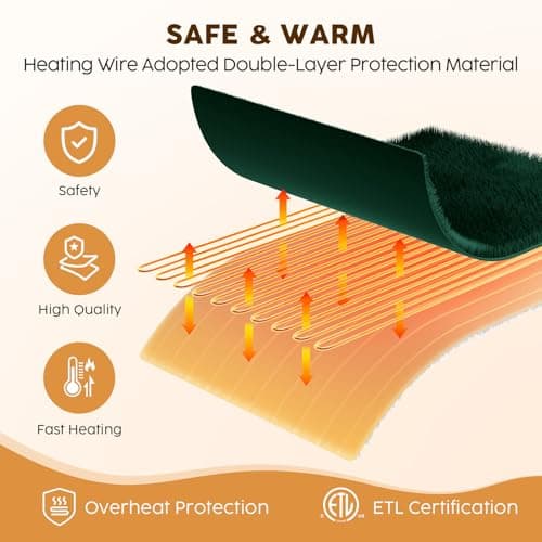 HYLEORY Heated Electric Blanket Twin 62"x84" Soft Fleece & Flannel with 5 Heating Levels & 10 Hours Timer Auto Shutt Off, ETL Certified, Washable，Heated Blanket for Body-Dark Green 2