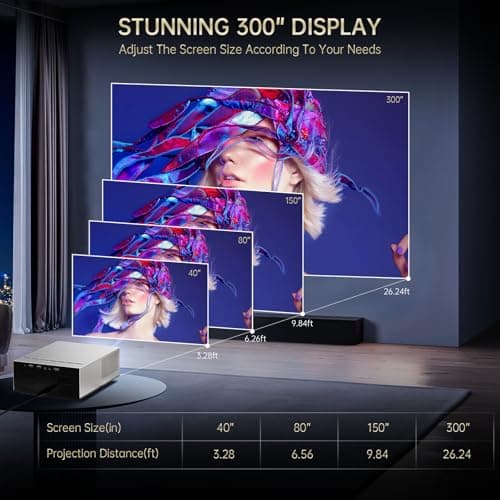 XIDU Portable Projector with WIFI and Bluetooth [Metal Housing/2000ANSI/UHD Native 1080P/Wireless Casting/Electric Focus/Auto Keystone] 4K Outdoor Movie Projector for Home,TV stick,iOS,Android,Laptop 8