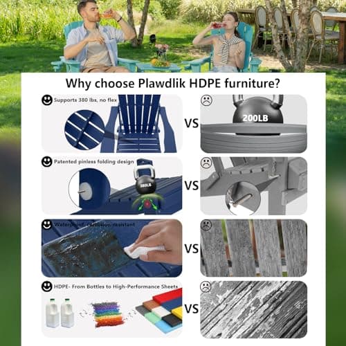 Plawdlik Folding Adirondack Chair, SGS Tested, Wooden Textured with Cup Holder, Heavy All-Weather HDPE Comfortable Set Poolside Backyard Lawn Navy Blue 6