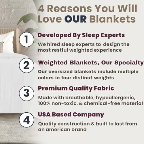 HomeSmart California King Weighted Blanket 30 lbs, Extra Large Heavy Blanket, Soft Breathable Fabric, Also Fits California King Beds, White 5