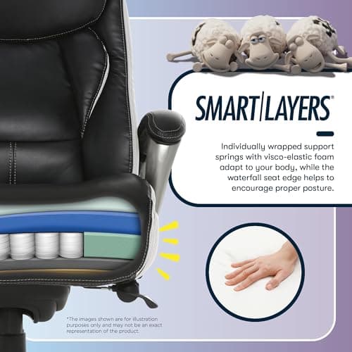 Serta® Lautner Executive Home Office Desk Chair, Ergonomic High-Back with Adjustable Lumbar and Body Pillows, SmartLayers™ and ComfortCoils® Technology, Mesh and Bonded Leather, Black and White 6