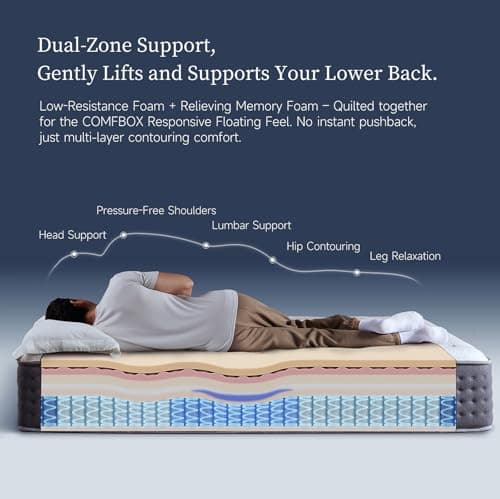 COMFBOX Medium Firm Hybrid with Memory Foam & Pocket Coils, Pressure Relief Support, CertiPUR-US Certified Foam, Fiberglass-Free (12 Inch, Queen) 5