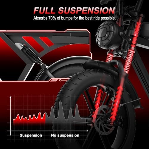 Besintu MOVCAN V30 Electric Bike for Adults,1000W Motor(Peak 1500W),48V/15.6AH Single Battery,28MPH & 70 Miles,20" Fat Tire Ebike, Full Suspension Electric Moped Bike for Commuting/Off-Roading,Brown 5