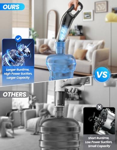 Yedop Handheld Vacuum Cordless, 26,000 Pa High Power Suction, Portable Rechargeable Car Vacuum Cleaner for Home, Pet Hair, Keyboard & Furniture, Black 5