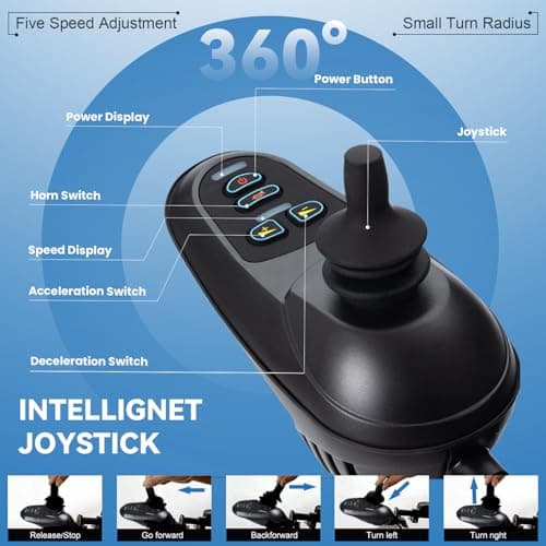 Electric Wheelchairs for Adults,16" Big Front Wheel All Terrain Wheelchairs,Lightweight Folding Motorized Wheelchairs for Seniors,Portable Intelligent Power Wheelchair for Indoor/Outdoor Mobility 5