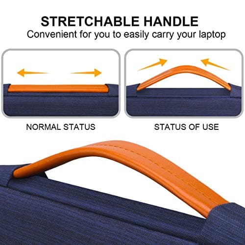 Lacdo 360° Protective 14 Inch Laptop Sleeve Case for HP Lenovo Dell ASUS Acer Chromebook 14 / HP Stream 14 / Dell Inspiron 14 / Lenovo IdeaPad 14 / Acer Spin 3 /ASUS ZenBook 14 Computer Bag, Blue 5