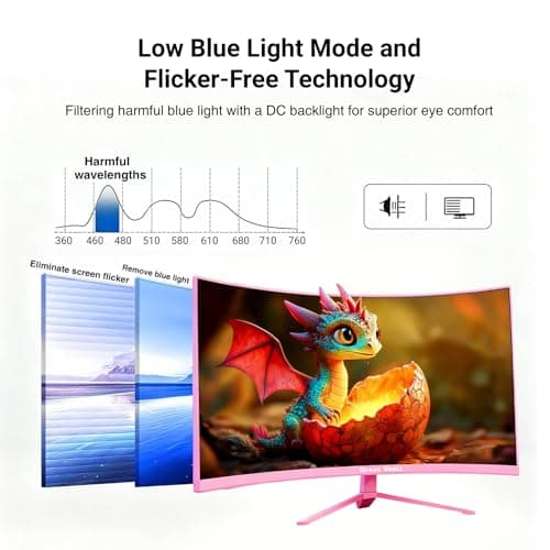 Great voell 27-Inch Curved Gaming Monitor - 100Hz, FHD (1920x1080), 1ms Response, 1500R VA Panel, AMD FreeSync, Low Blue Light & Flicker-Free, Eye Care, HDMI/DP, VESA 75x75mm - Pink 3