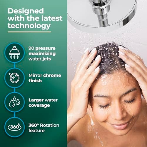 Winthorpe Water Saving Shower Head, High Pressure Showerhead with Widespread Coverage, Easy Installation, Modern Design, Low Flow Eco Mode, 90 Water Jets - Chrome 6