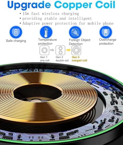 Wireless Charging Pad for Samsung S23/S23+/S22/S22+/S21/S20/S20+/S10/Note10/Note9 15W Wireless Charger for iPhone 16/15/14/13/12/11/AirPods [USB C to USB OTG Adapter] 6