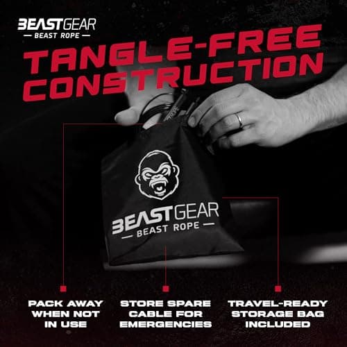 Beast Gear Jump Rope, Jump Ropes for Fitness, Premium Aluminium Skipping Rope for Men Women - Boxing, MMA, HIIT, Strength Training & Double Unders(Std) 8