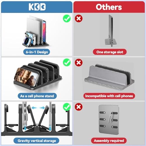 KDD 4-Slot Vertical Laptop Stand with Gravity Locking, 6-in-1 Laptop Holder Desktop Stand, Space-Saving Organizer Fits MacBook/Surface/HP/Dell/Book/Tablet/Switch/Cell Phone and Keyboard 5