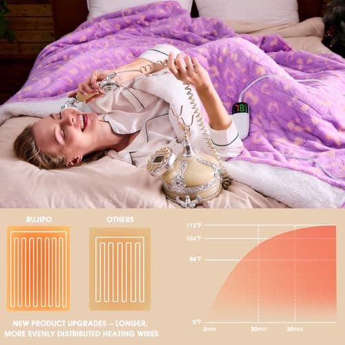 Leopard Print Heated Electric Blanket Throw,50X60 Purple Heating Blanket with 10 Heats Levels & 8 Hours Auto Off,Cute Cheetah Soft Fleece Sherpa Blankets Warmer Gifts for Women Washable 5