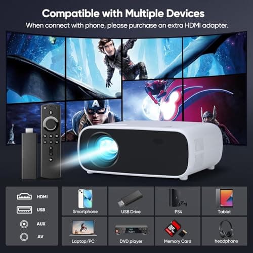 ZDK Native 1080P 18000 Lumen 4K Supported Projector with wifi and bluetooth, Bedroom Outdoor Indoor Projector Compatible with Smartphone, HDMI, USB, AV, Fire Stick, PS5 for Home, Bedroom, Outdoor Use 7