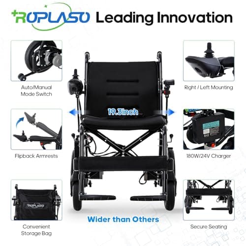 Electric Wheelchair for Adults Lightweight Foldable Electric Wheelchair for Seniors Motorized Wheelchair Power Wheelchairs for Adults (Black) 6