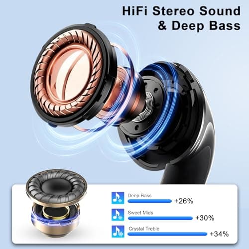 Wireless Earbuds, Bluetooth 5.4 Headphones in Ear, True Wireless Ear Buds HiFi Stereo Deep Bass with 4 ENC Noise Cancelling Mic, Bluetooth Ear Buds 47H Long Playtime LED IP7 Waterproof USB-C (Black) 5