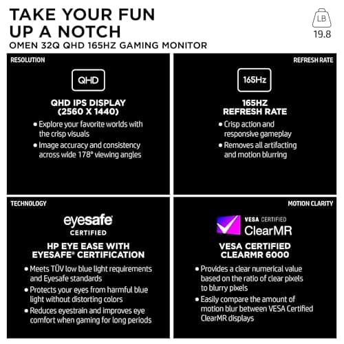 HP OMEN 32q QHD 165Hz Gaming Monitor, QHD Display (2560 x 1440), IPS Panel, 99% sRGB, 95% DCI-P3, 16:9, AMD FreeSync Premium Technology, 32q (2023) 5