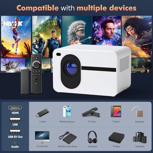 Wielio Projector with WiFi and Bluetooth Native 1080P Full HD Projector 18000 Lumens Outdoor 200" Projection Screen Video Movie Proyector Compatible with Smartphone, HDMI,USB,AV,Fire Stick, PS5, White 6