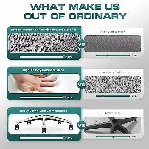 COLAMY Ergonomic Mesh Office Chair, High Back Computer Executive Desk Chair with Adjustable Headrest and 4D Arms, Slide Seat, Tilt Lock-Light Grey 8