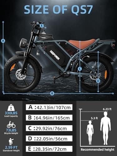 DEEPOWER Electric Bike for Adults,1500W Peak Motor 30MPH Electric Dirt Bike,Dual Suspension Ebikes for Adults, 20" Fat Tire E Bike with 624Wh 40 Miles Battery,UL2849 Tested 9