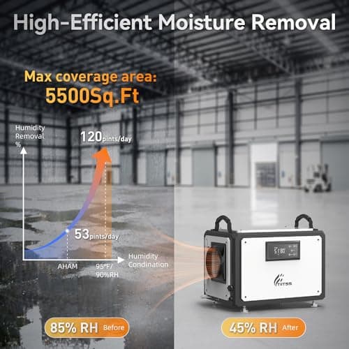 Commercial Dehumidifier 120 Pint with Drain Hose for Crawl Spaces, Industrial, Basements, Garages, Dehumidifier with Pump, Portable, Compact, Large Capacity, Auto Defrost, Memory Restart 6