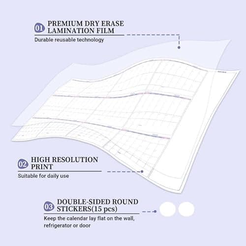 Large Dry Erase Calendar for Wall – Undated Yearly Wall Calendar Dry Erase, 37" x 58", 12-Month Erasable & Reusable Laminated Wall Calendar, Dry Erase Wall Calendar for Home, Office and School 5