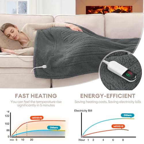 MAXEVE Heated Blanket Electric Throw 50"x60" Soft Double Sided Sherpa Heating Blanket with 8 Fast Heating Levels & 1-8H Auto-Off, Over-Heat Protection, Machine Washable, ETL Certification, Grey 6
