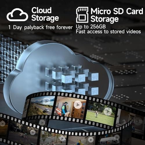 RICHCHO Security Camera Wireless Outdoor for Home Security -5MP Solar Camera with Color Night Vision, PIR Human Detection, 2-Way Audio, Siren Alarm,Waterproof, Cloud/SD Card Storage, Works w/Alexa 8