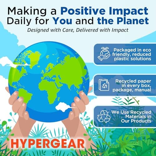 HyperGear Travel Portable Charger Power Bank- 20,000mAh 20W USB-C PD & 18W USB Battery Pack Charger, Portable Power Bank Fast Charging Ports, Phone Travel Battery Pack Powerbank for iPhone and Android 8