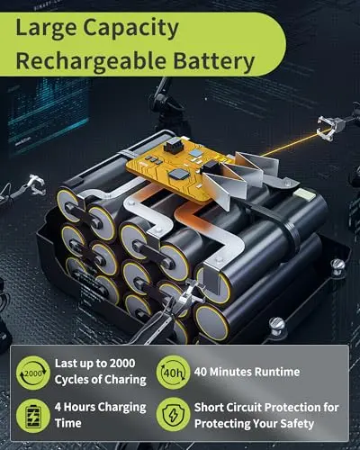 Cordless Pressure Washer Battery Powered; 990 PSI Cordless Power Washer with 4.0Ah Battery&Charger & 6-in-1 Nozzle; Portable Power Washer Cordless for Home; Battery Pressure Washer for Car Wash, Yard 5