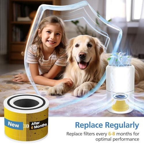 Core 300 Pet Care Replacement Filter for LEVOIT Core 300/ Core 300S/ Core 300-P/Core 300S-P/Core P350 Air Purifi-ers, 3-IN-1 HEPA Filter, Compared to Part# Core 300-RF, Yellow (2 Pack) 7