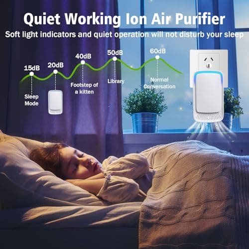 Lmhaichao 4Pack Plug In Air Ionizers-Negative Ion AWork Air Cleaner for Bathroom,Living Room,Office,Kitchen,Pet Room,Portable Ionic 5