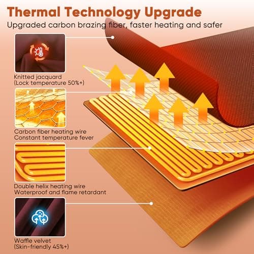 Portable Heated Shawl32 5