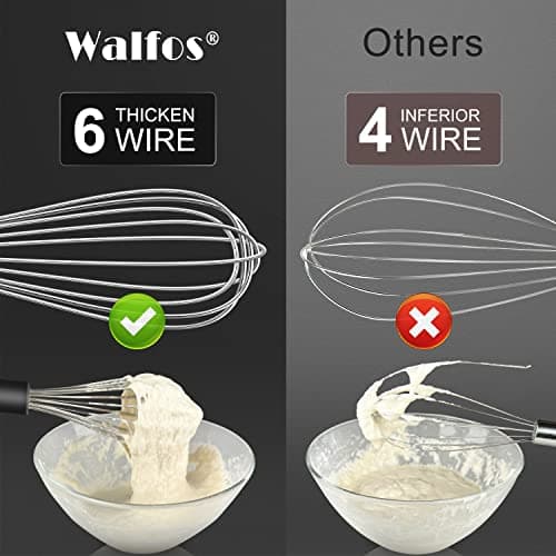 Stainless Steel Wire Whisk Set - 3 Packs Balloon Whisk, Thick Wire Wisk ＆ Strong Handles, Egg Frother for Cooking, Blending, Whisking, Beating and Stirring (7"+9"+11") 6