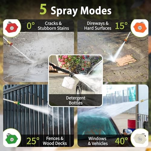 YERYORK Pressure Washer, Adjustable PSI 2.5 Max GPM, Power Washer with 33 FT Hose Reel, Steel Wand, 500ml Foam Cannon, 4-Nozzle Set, Electric Pressure Washer for Cars, Fences, Patios 5