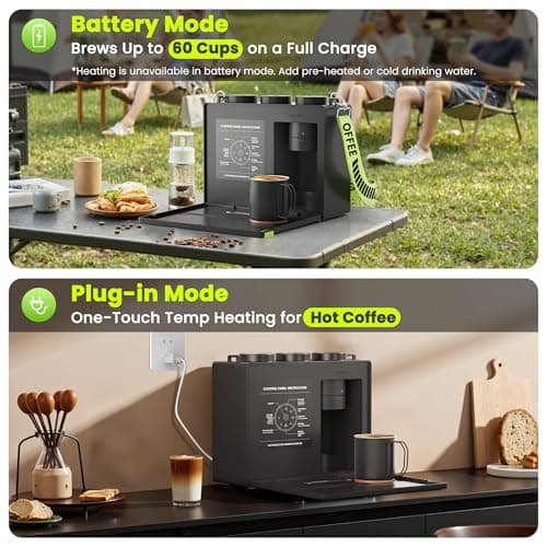 CANDY Portable Espresso Machine with Strap, 3 in 1 Coffee Maker, One-Touch Operation, Rechargeable Cold Brew Up to 60 Cups, for Ground, Ideal for Camping, RV & Outdoor, Home, Heating in Plug-in Mode 7