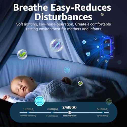 Air Ionizers for Home (3 Pack), Upgraded Plug In Air Purifier, Negative ion purifier, Air Freshener For Bedroom, Kitchen, Office, Dust, Smoke Smell 5