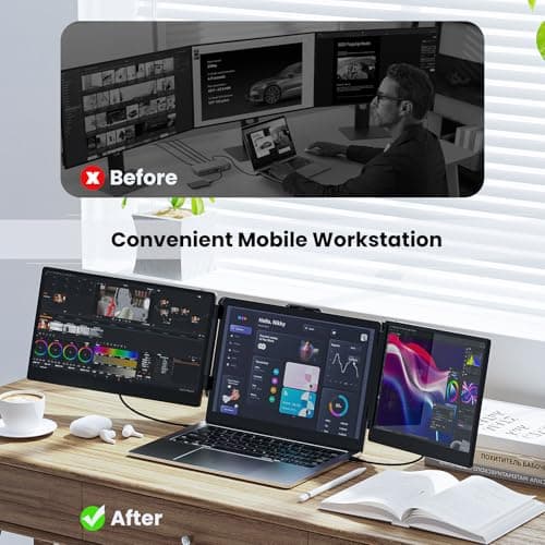 SMISEACOW Laptop Screen Extender Kwumsy S2 Triple Monitor Extender Ultra Slim 14" 1080P FHD IPS Portable Monitor for Laptop with Stand Compatible with Mac Windows Linux PS4/5 5