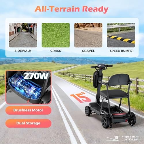 37.5lb Lightweight Mobility Scooter for Seniors & Adults - Cruise & Airline Approved, Removable Lithium Battery, Foldable Portable Travel Motorized Scooter, No Assembly Needed, 12.4Miles Range, Black 8