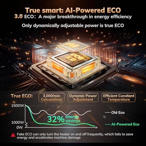 3rd-Gen AEOCKY Space Heater with AI Thermostat, 1500W PTC Electric Heaters for Indoor Use With Remote, 70° Oscillation, Utmost Silence, Safe Portable for Office, Bedroom, Room, Home (White) 5