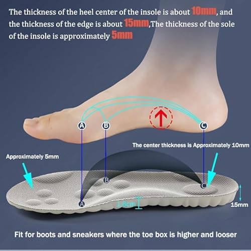 Roofo Steppers Insoles for Men Cloud Insoles Inserts Foot Pain Relief Memory Foam Soft Insoles with Arch Support (US-Men-6.5-10) 5