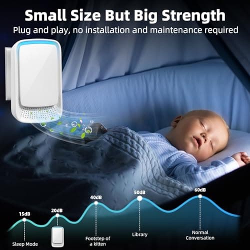 Air Ionizer for Home, Negative Ion Generator, Air Purifier Plug In Portable for Room Filterless Mobile Air Ionizer Air Cleaner for Odors Smoke for Home,Office (2, Watts) 5