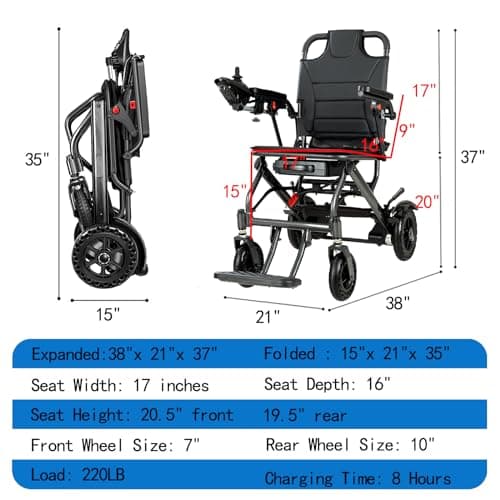 Motorized Wheelchairs for Adults, Weighs only 36 lbs, Intelligent Lightweight Folding Electric Wheel Chair,All Terrain Power Wheelchair for Indoor/Outdoor Use 7