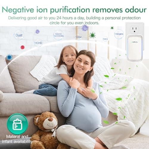Air Ionizers (4 Pack）- Plug In Negative Ion Air Purifiers - Quiet Air Freshener for Home, Bedroom, Office, Basement - Portable Air Purifier Odor, Smoke, Dust, Pet Smell - Mini Air Cleaner White 6