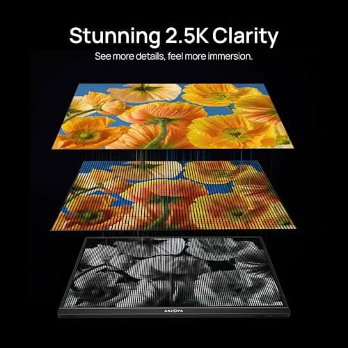 ARZOPA 16" 2.5K Portable Monitor, 2560x1600 QHD IPS Display 123% sRGB with Built-in Stand USB-C HDMI Eye Care External Second Screen for Mac Laptop Phone PS4/5 Xbox Switch -Z1RC 7