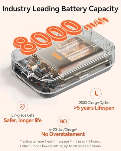 IKEEPFIT Portable Heating Pad for Back, Cordless Wearable Heat Belt with Massager for Lower Back Pain Relief, Battery Powered 8000 mAh Rechargeable, MAXwarm® 3.0, Gift for Women Men 90-310 lbs 11