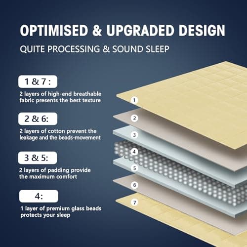 yescool Weighted Blanket for Adults (20 lbs, 60” x 80”, Yellow) Cooling Heavy Blanket for Sleeping Perfect for 190-210 lbs, Queen Size Breathable Blanket with Premium Glass Bead, Machine Washable 6