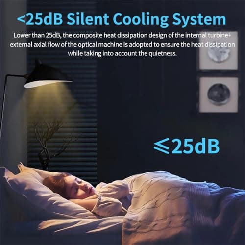 ZWXYVUT Retro Console Projector - 2-In-1 Professional Game Projector, 4k Hd Projector With Built-In Retro Games, Smart Tv Projector For Indoor & Outdoor, Christmas Gift For Kids 6