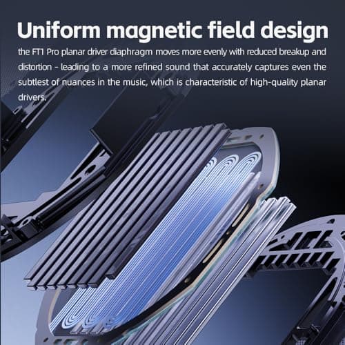 FiiO FT1 Pro Open-Back Planar Magnetic Wired Hi-Fi Headphones for Home, Studio, Recording, High Sensitivity (Black) 6