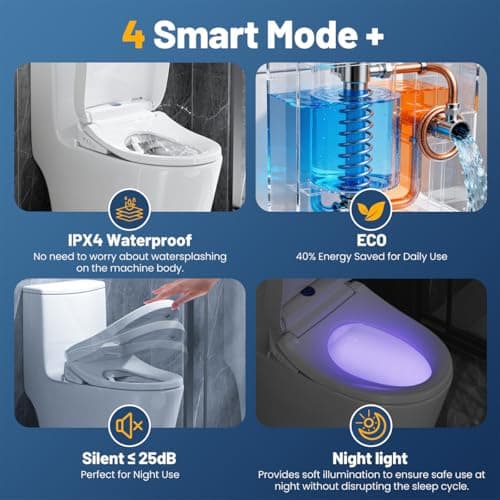 Bidet Toilet Seat, Electric Smart Heated Toilet Seat with Instant Warm Water & Dryer, Multiple Spraying Modes, Self-Clean Nozzle,Remote Control, Night Light, Soft Closed Toilet Lid 6