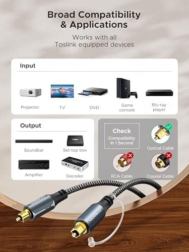 Warrky Optical Audio Cable, 6ft / 1.8m Optical Cable for Soundbar, TV, Stereo Systems, Home Cinema [Nylon Braided, Slim Metal Case], Fiber Optic Audio Cord for Samsung, Vizio, LG, Bose, Sony, Sonos 5